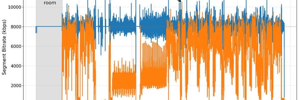 1 MoqLhu01wArcD1n58SZyg