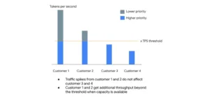 1 kWhsBI3max 1000x1000 1