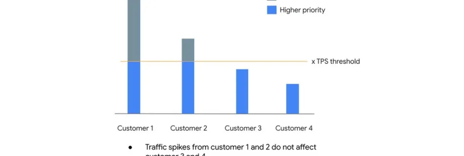 1 kWhsBI3max 1000x1000 1