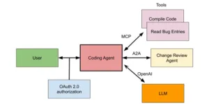 1 xPxMxF4max 1000x1000 1