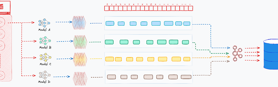 1wVRT7XY4C9bzNHE lk ViA