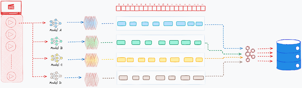 1wVRT7XY4C9bzNHE lk ViA