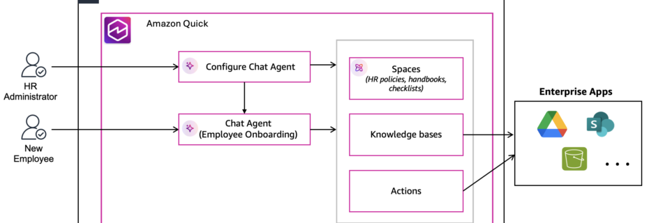 Screenshot 2026 01 20 at 95049AM