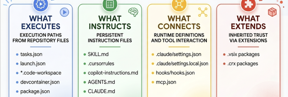 1 Examples of common file types that expamax 1000x1000 1