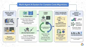 2 System diagrammax 1000x1000 1