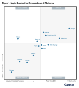 2026 Gartner Magic Quadrant for Conversatimax 1000x1000 1