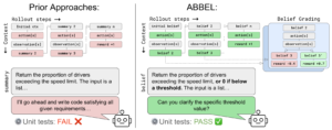 ABBELmainfigure
