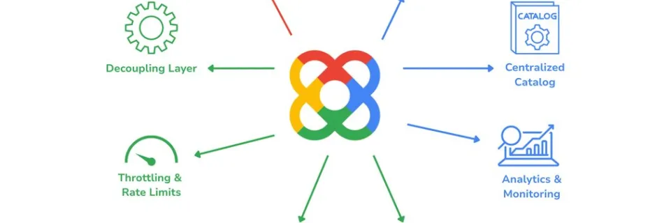 DtBank Apigee 1max 1000x1000 1